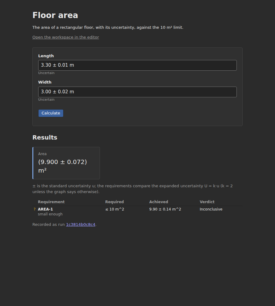 A calculator: two inputs, the result with its uncertainty, and the verdict of a requirement